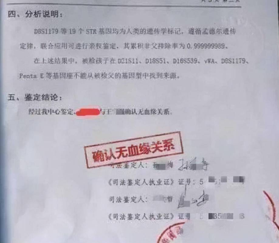 离婚诉讼亲子鉴定证据收集清单图表