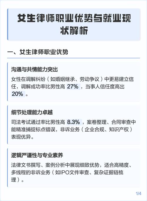 各律师核心优势解析