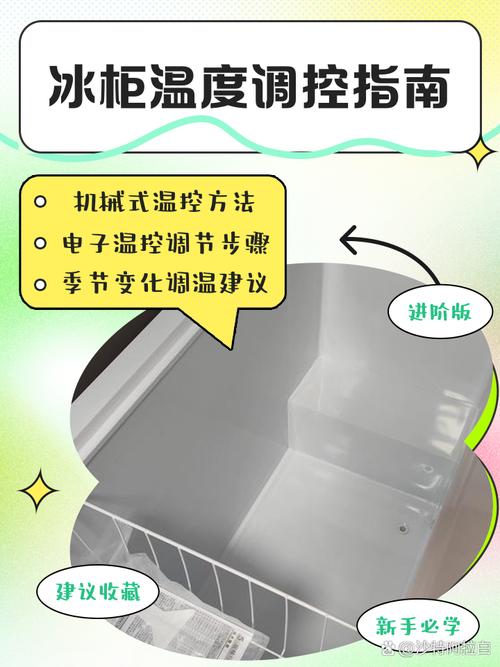 家用立式冰柜不同分层温度示意图