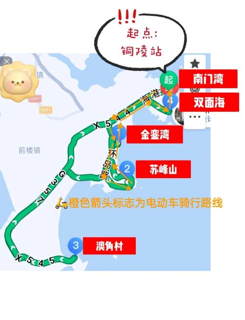 往返东巩的交通指南