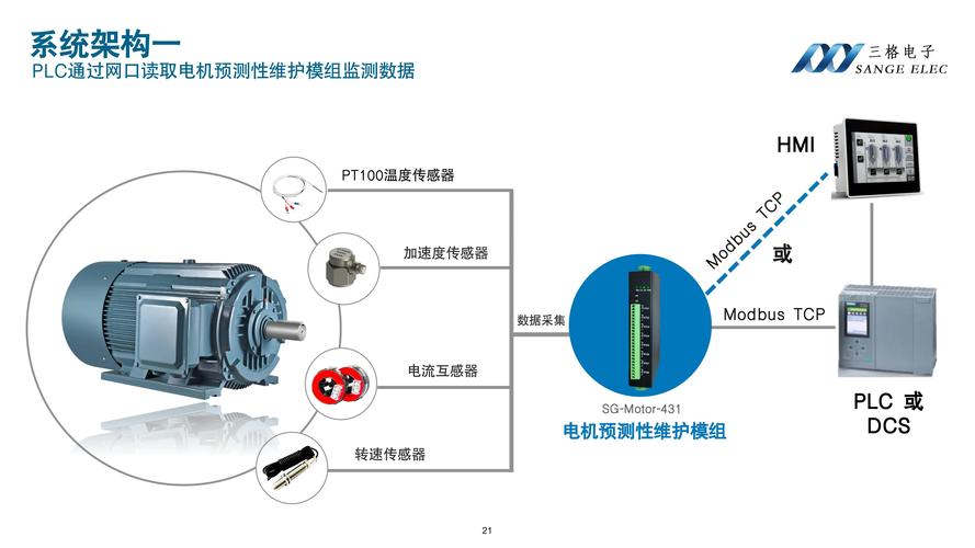 机械加工核心设备预测性维护传感器安装图