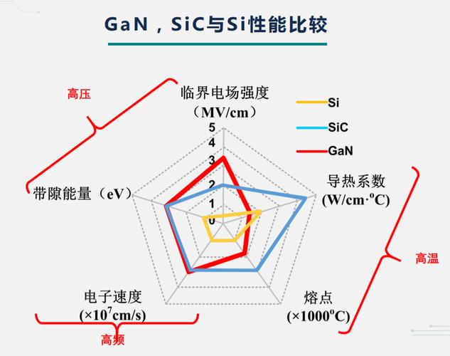 硅光芯片与光互连：摩尔定律撞墙后的破局之路