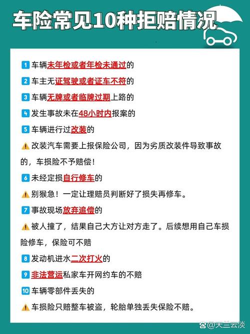 保险合同拒赔争议条款标注示意图