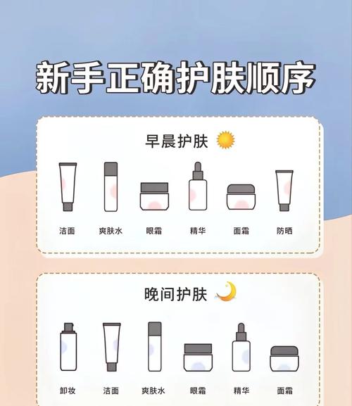精华液护肤使用顺序示范