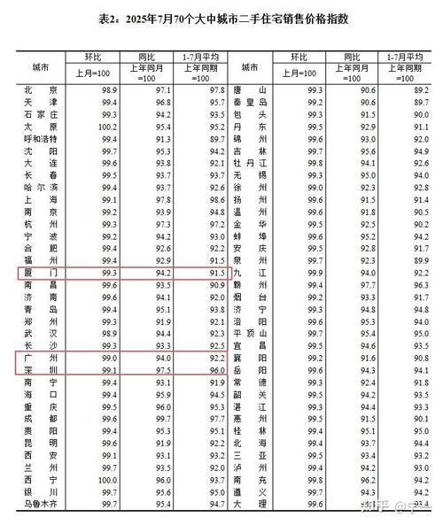 中国个人破产试点地区分布图