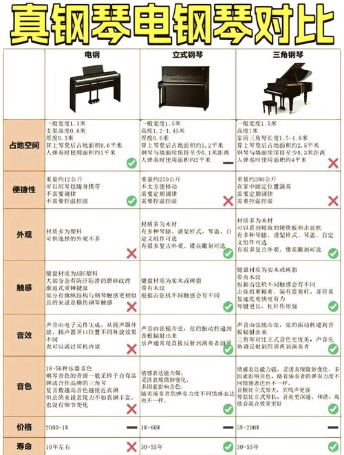 4. 电钢、真钢，跟手型有关系吗？