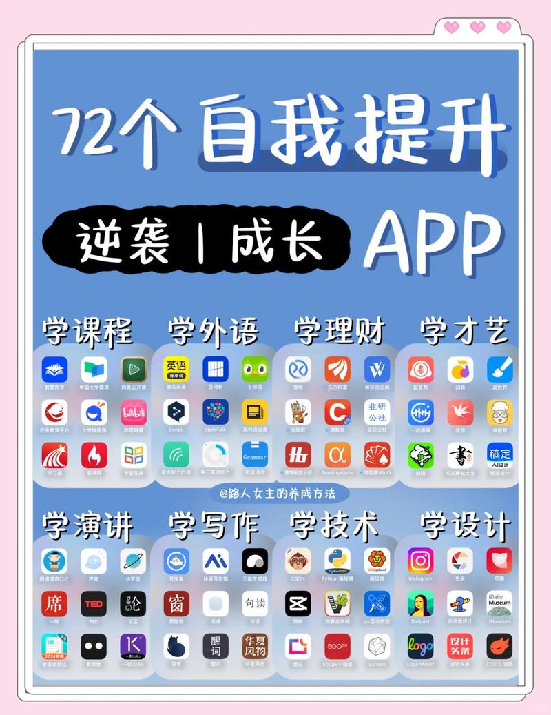 在线学习到底适合用来做什么