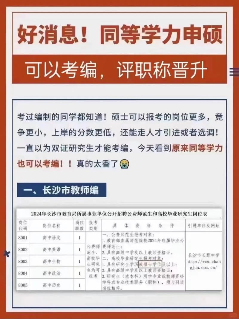同等学力申硕政策文件截图