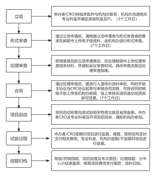 文物出境交易：那些没人跟你明说的合规风险账-广州离婚律师
