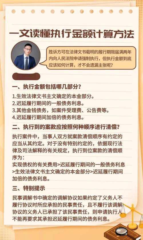 民事诉讼抵押物处置清偿顺序对比表