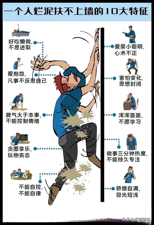 普通人踩烂的三个认知误区