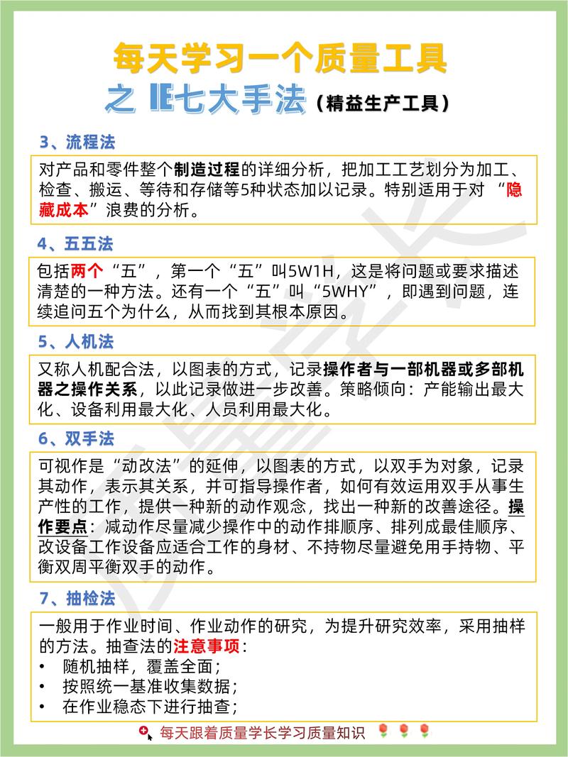 质量控制七大手法综合应用示意图