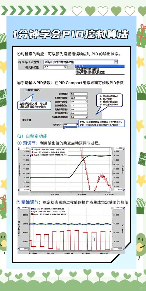 DDC控制器PID参数调试界面截图