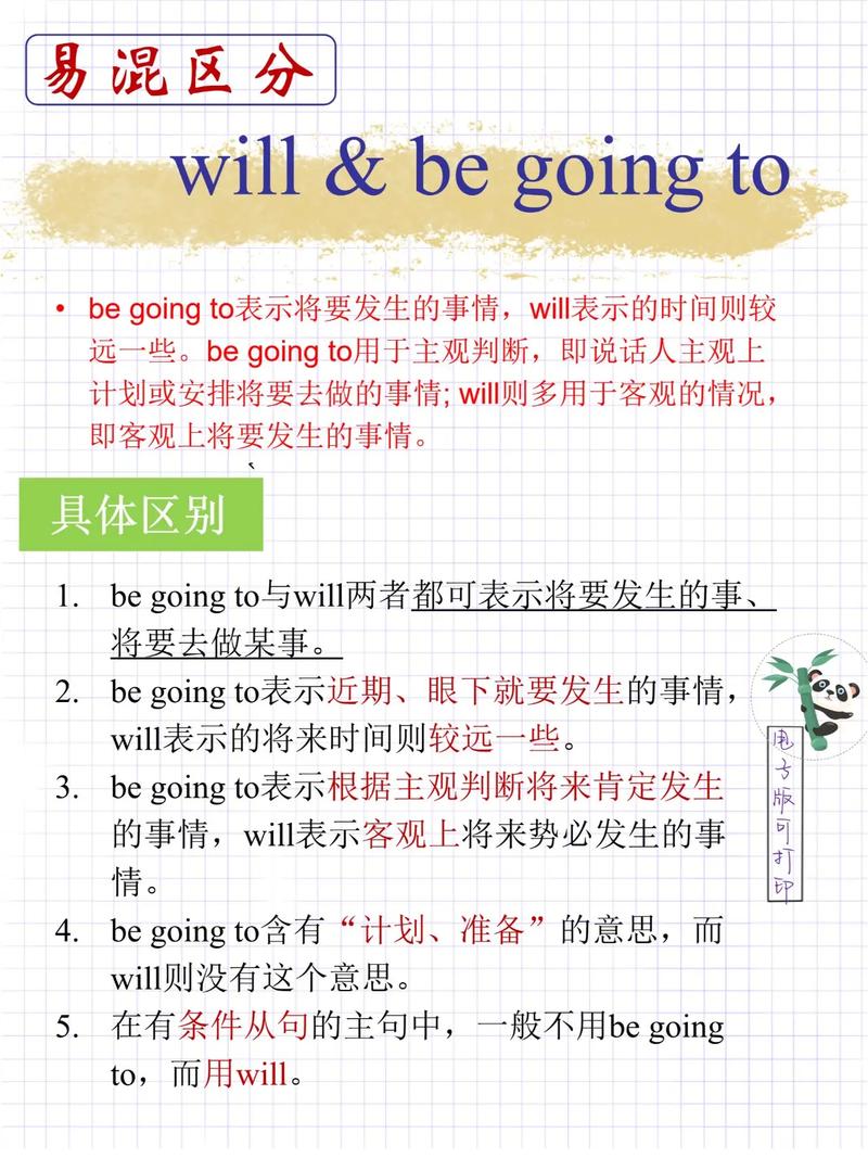 将来时态:will, be going to, 现在进行时表将来……