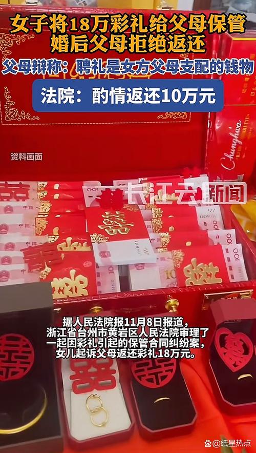 彩礼返还纠纷法庭判决书场景