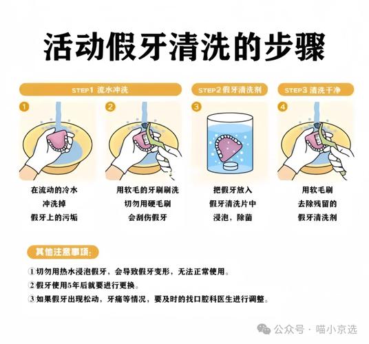 活动假牙清洁存放示意图