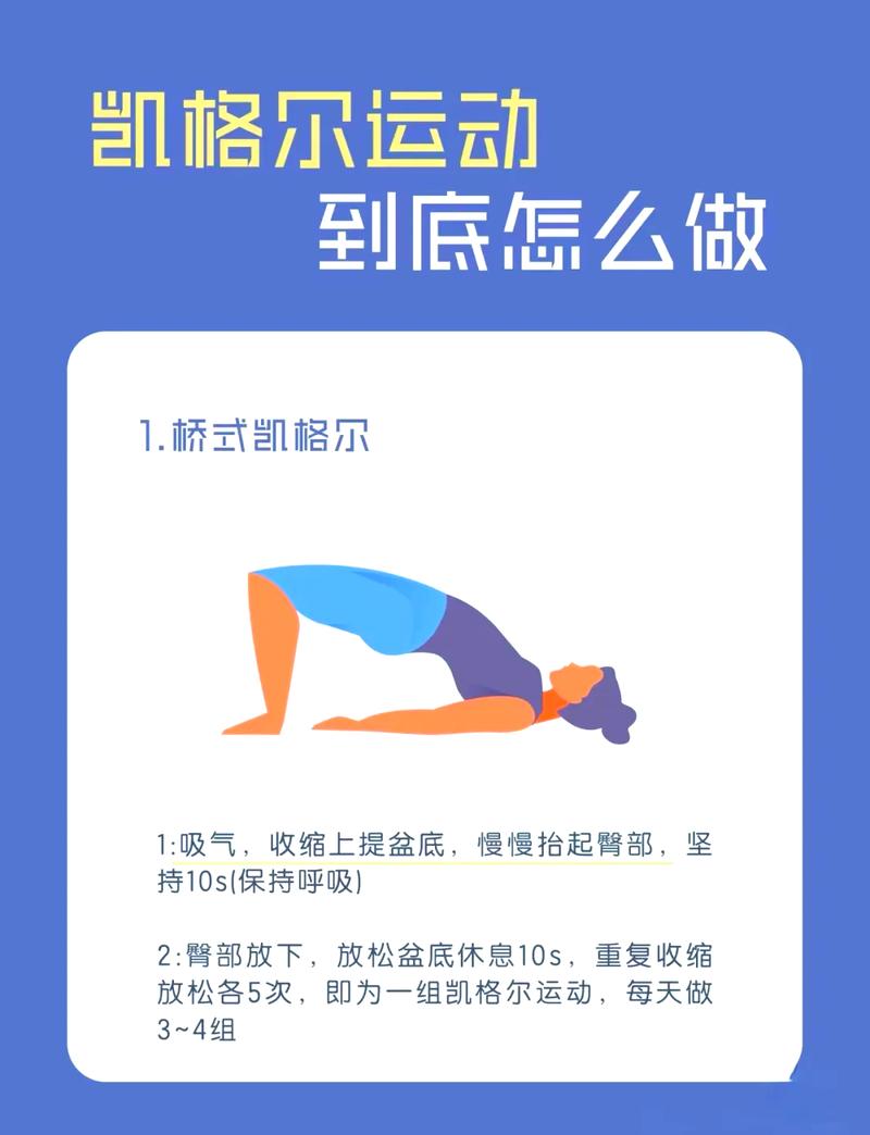 居家凯格尔训练正确发力示意图