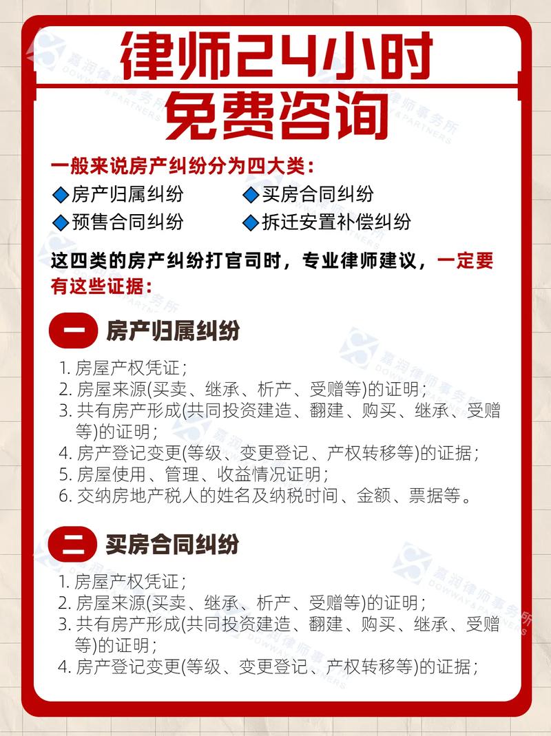 咨询房产纠纷律所前必问的入门问题