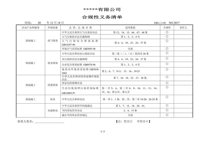 GEO服务商合规性核查清单表