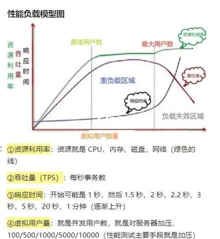 变频驱动（VFD）现场调试：为什么你的参数总是不对劲？