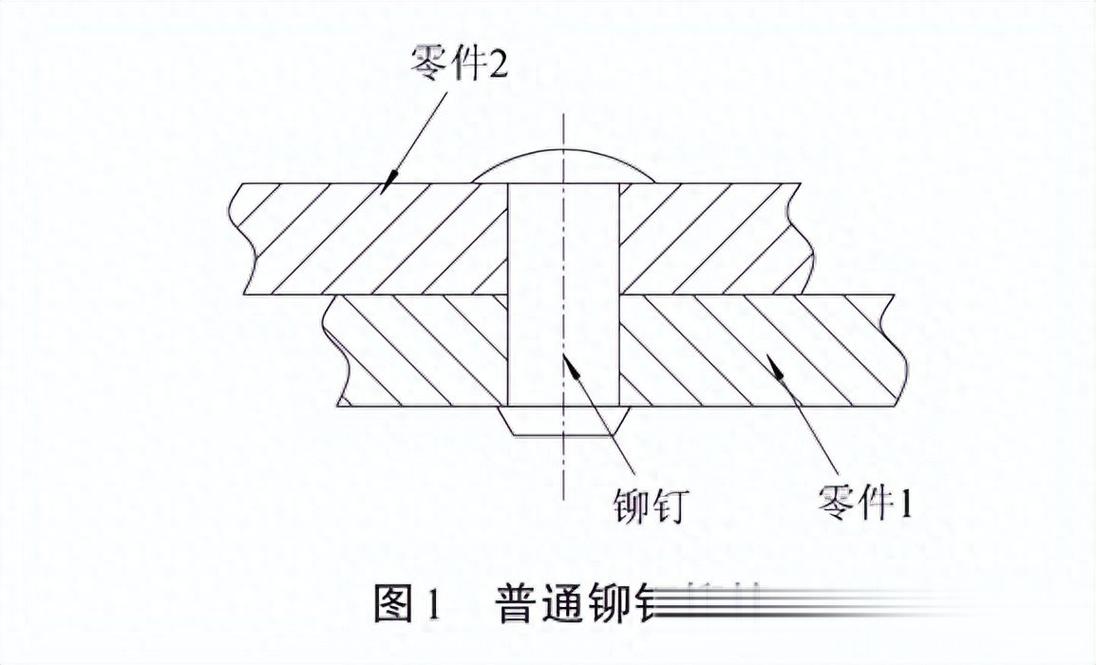机械铆接干涉量装配剖视图