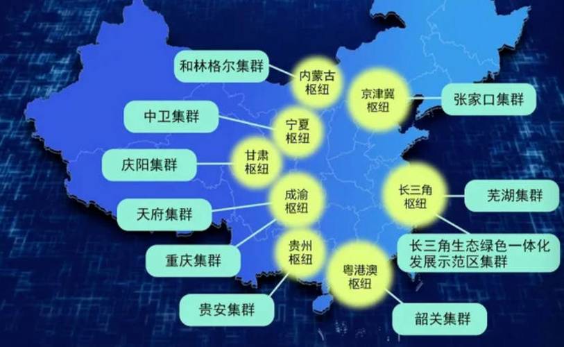 国家算力网络枢纽节点调度布局图
