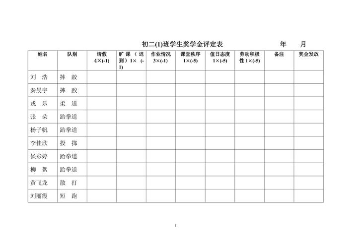 多元奖学金评审标准表格