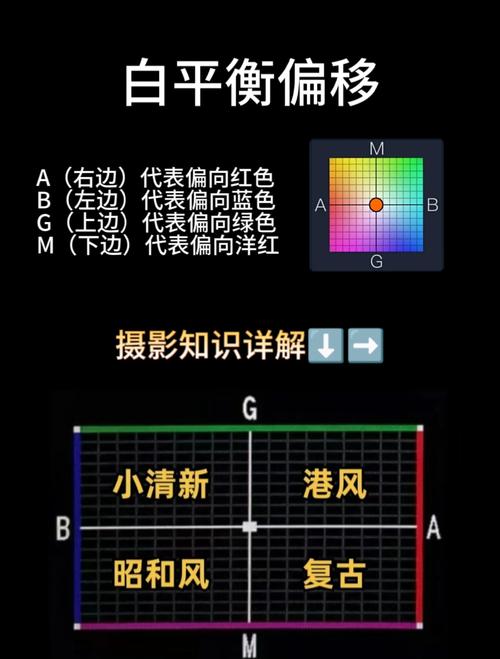 为什么我调的滤镜总是很假?-我问答网