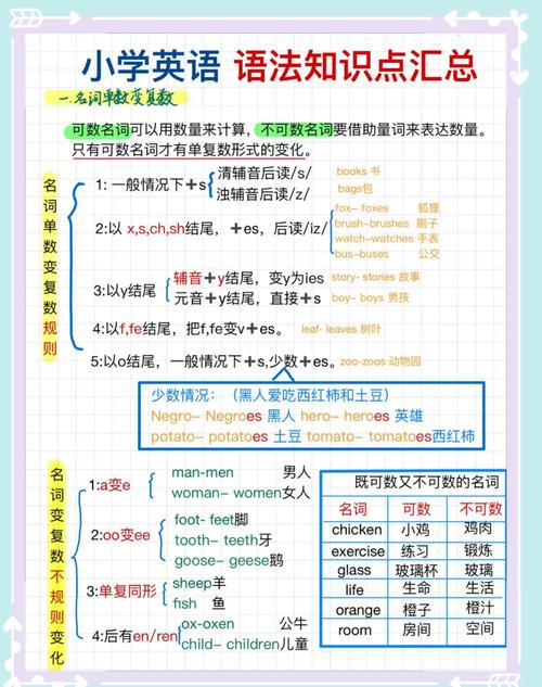 那些藏在语法里的能力,比分数重要