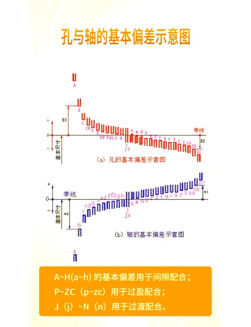 过盈连接：别小看这个“硬挤出来”的牢固连接