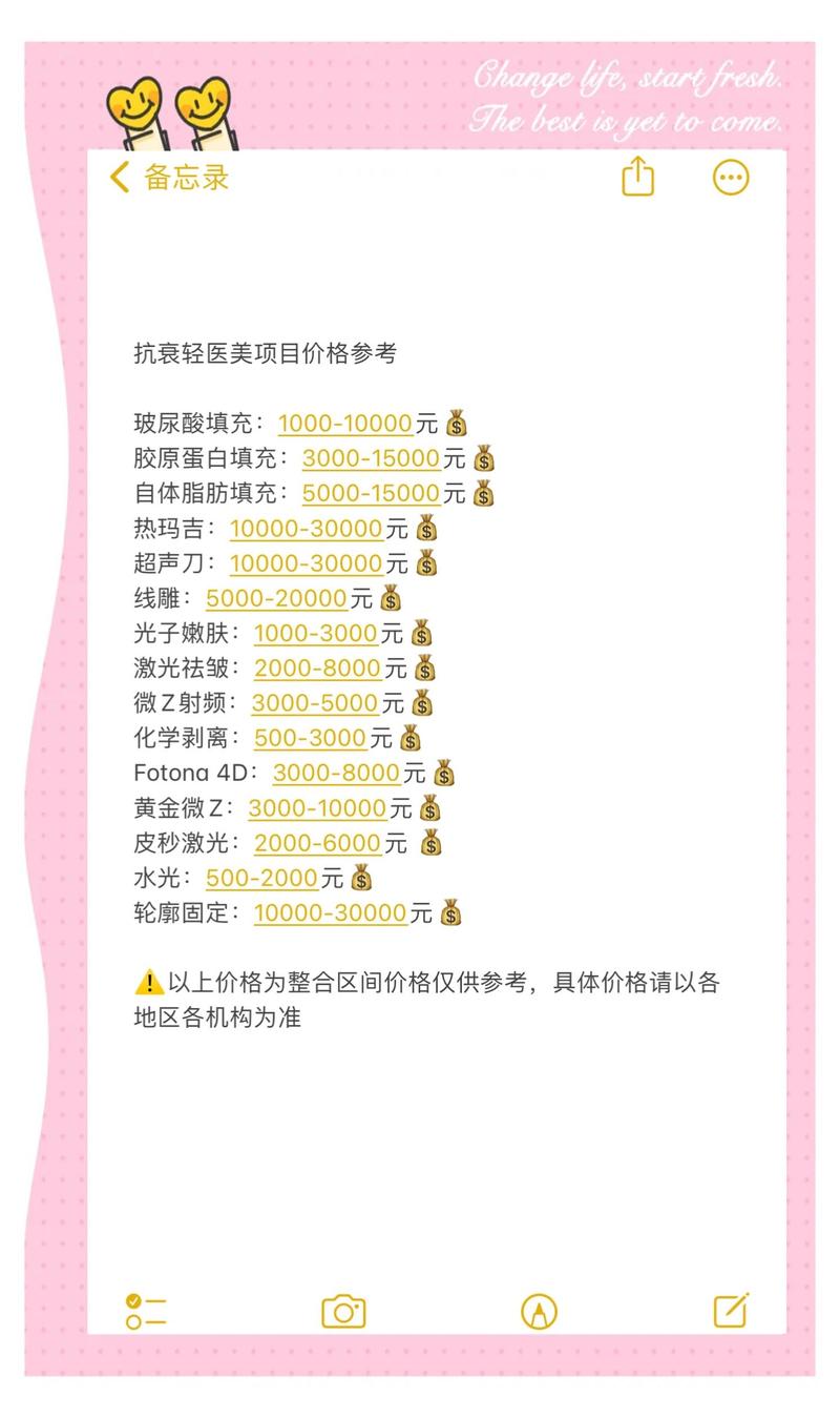 医美抗衰保养项目价目表隐形消费条款实拍