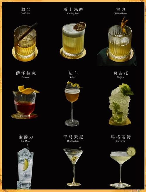 从这五款经典鸡尾酒开始练手