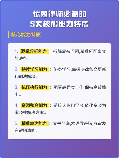 五位律师核心能力横向对比