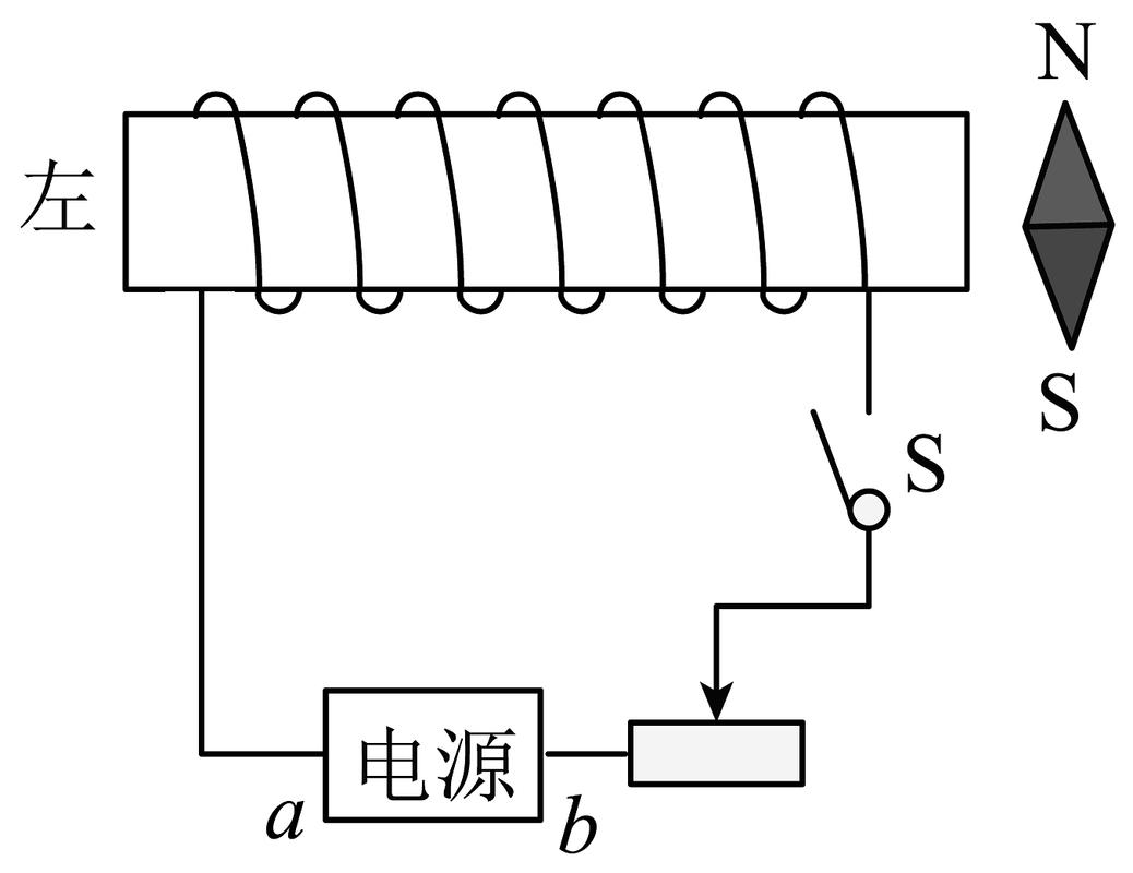 工业电磁铁原理磁场分布示意图