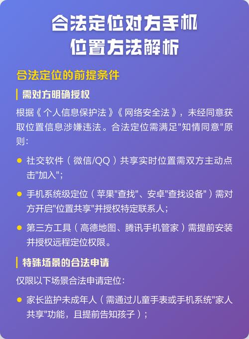 法律规范的精准定位