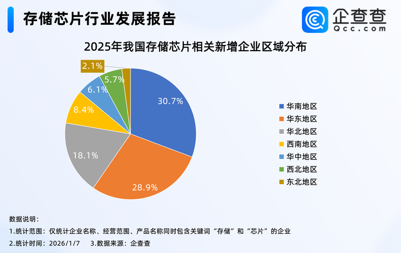 传统企业品牌知识分散存储现状图