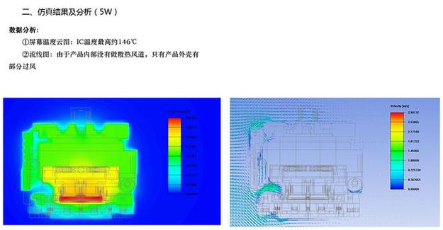 车用IGBT模块热仿真温度分布云图