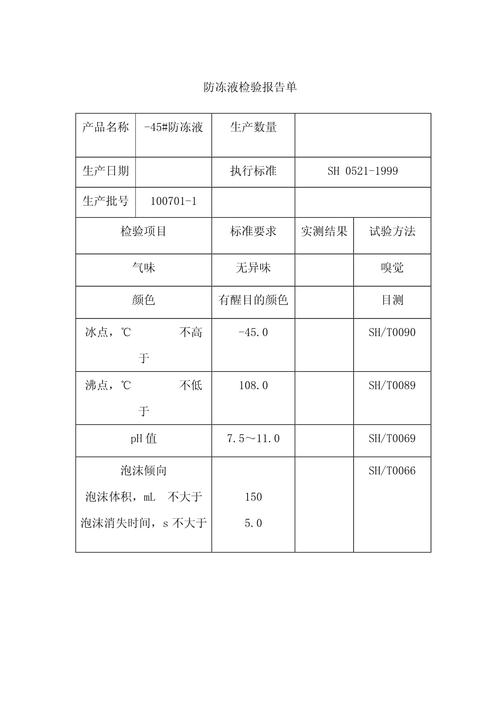 工业防冻液检测参数报告样本