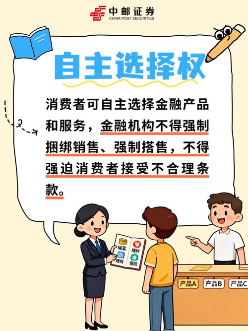 一、选择权到底是个什么权？——法律画像