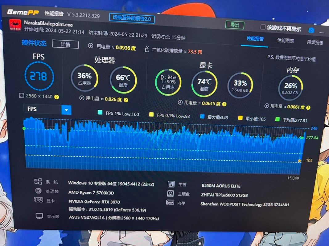 游戏内显示显卡占用率监测软件截图