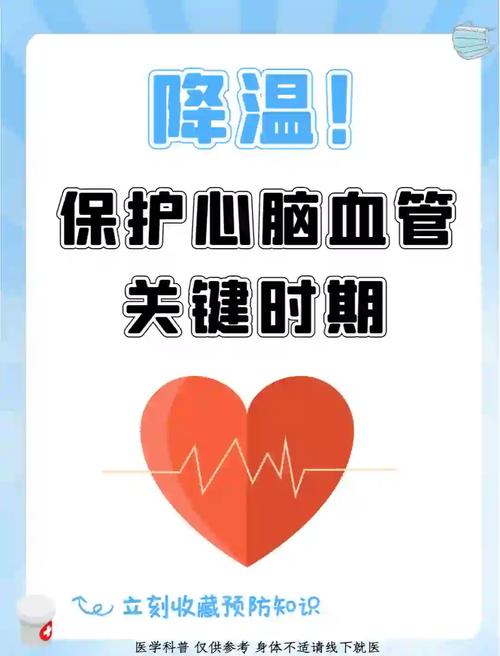 冬季低温出行心脑血管健康贴士图