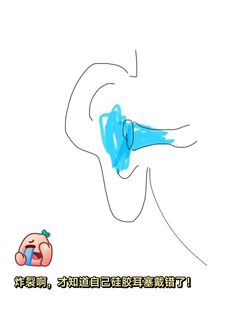 90%的工人都戴错了，白瞎了好耳塞