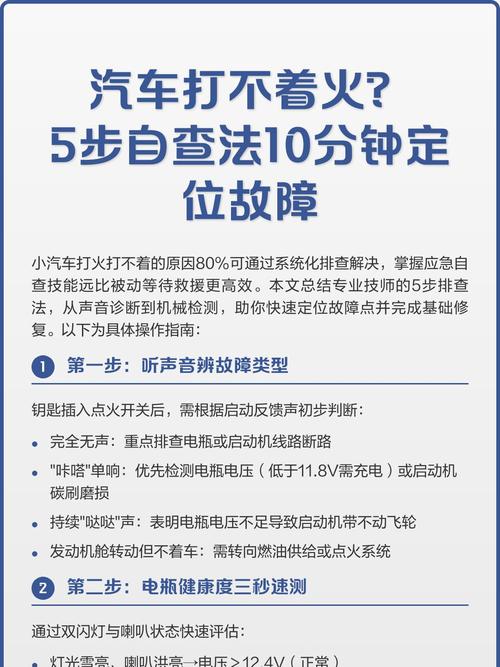 十分钟定位故障的排查步骤