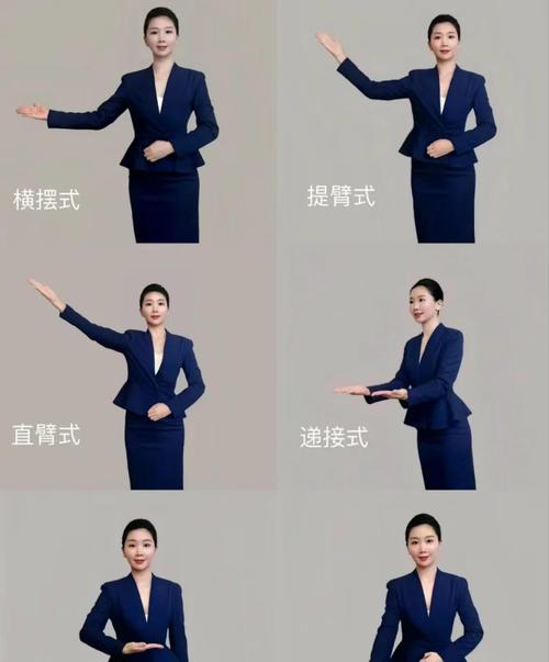 从业者该做的具体动作