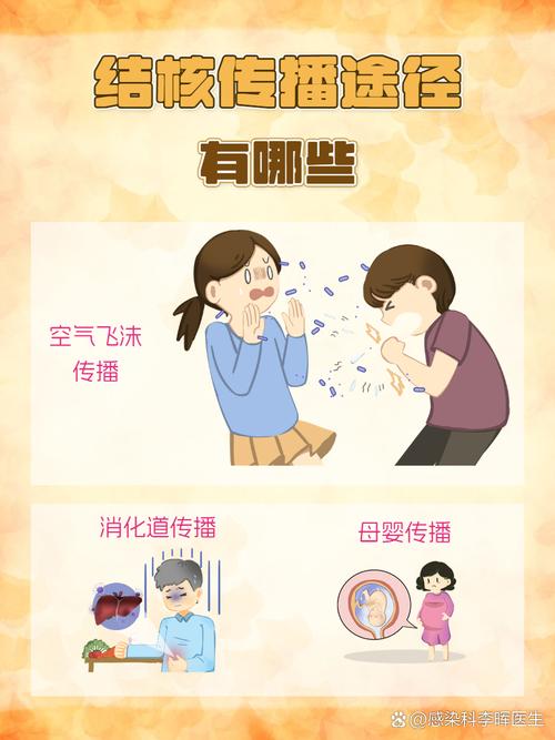 真正会传染的途径，就这几类
