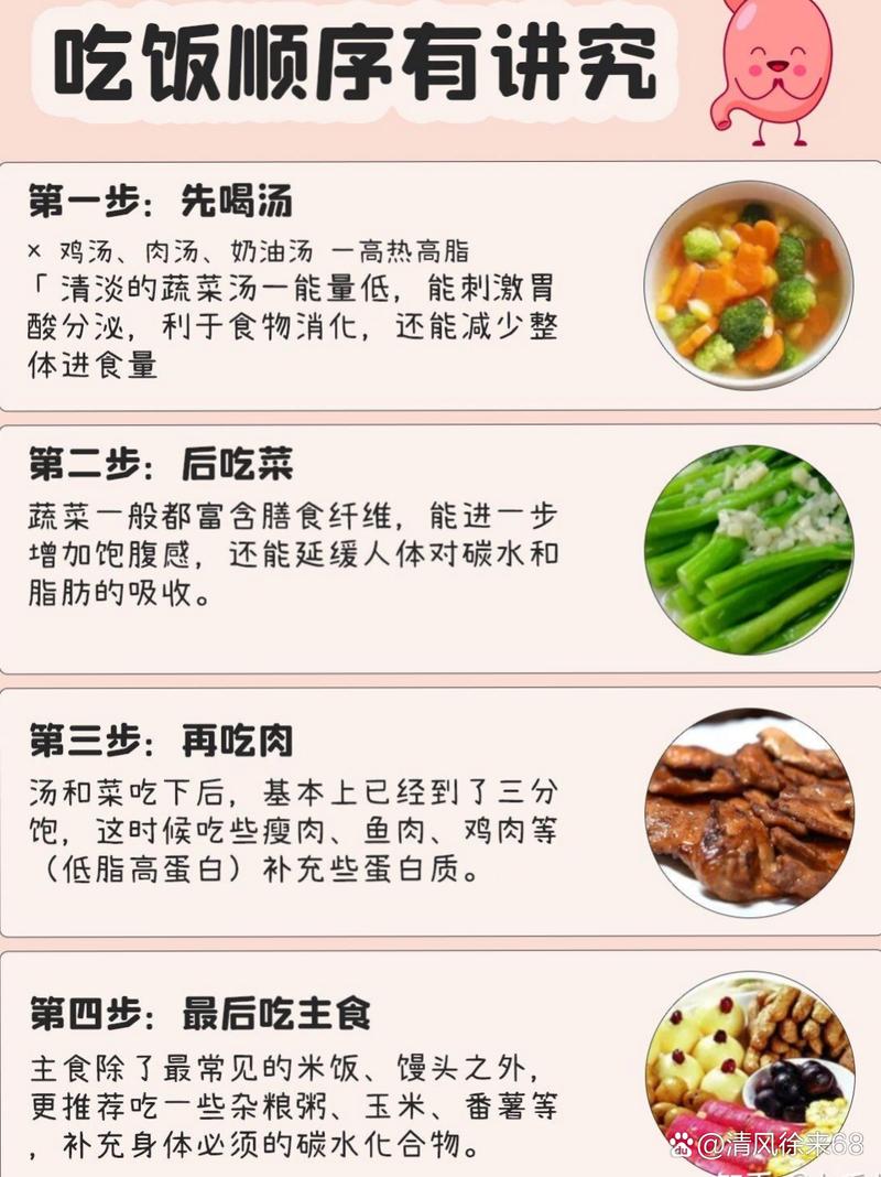 吃对量和顺序，比选对原料更重要