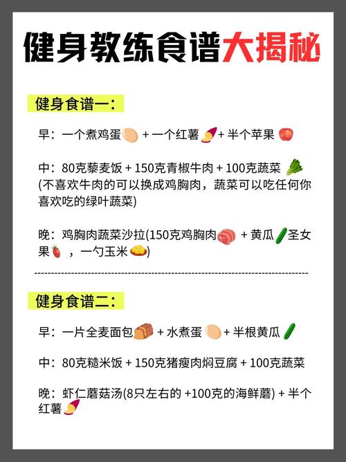 4. 聪明点单公式：按你的健身目标选吃法