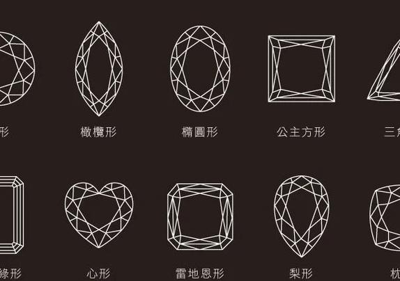修稿:像打磨钻石一样,把废话全磨掉
