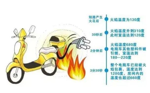 电车难题紧急避险生命权争议示意图