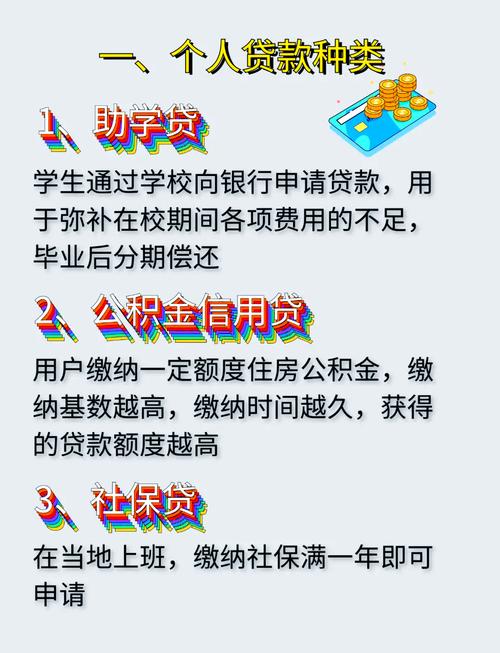 不同家庭资质匹配留学助学贷款类型对比表